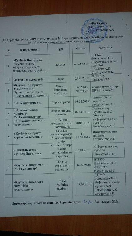 "Қауіпсіз Интернет" республикалық ақпараттық компаниясының жоспары