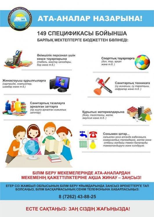 Ата-аналарға арналған