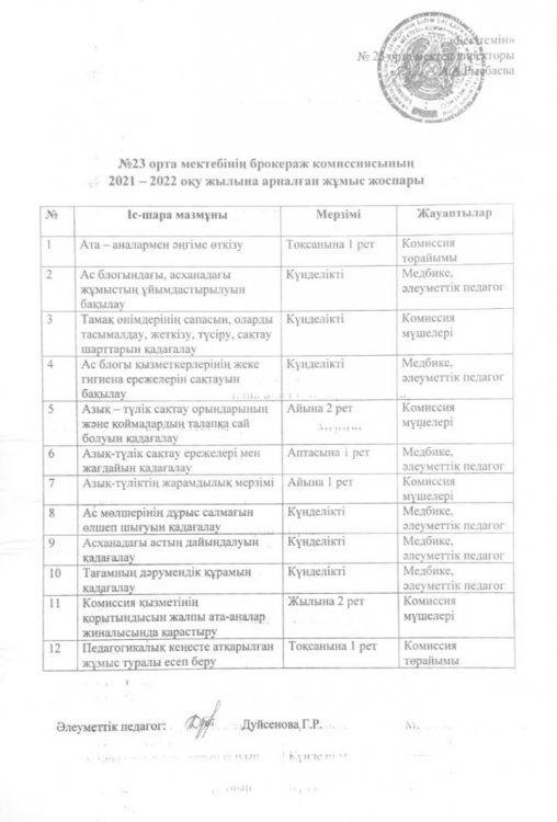 2021-2022 оқу жылындағы Брокеражды комиссияның жұмыс жоспары