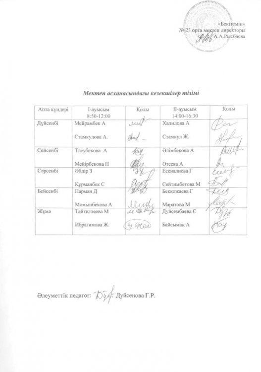 Асхадағы кезекшілер тізімі