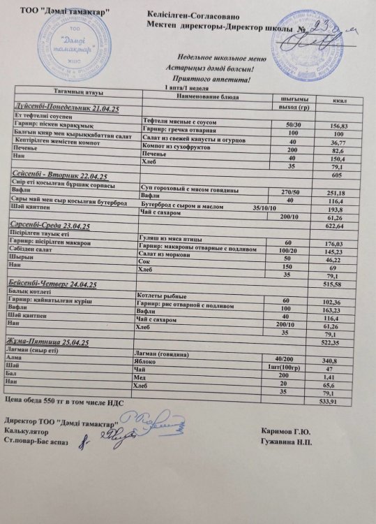 Апта менюі