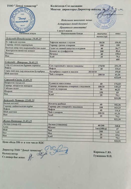 Апта менюі