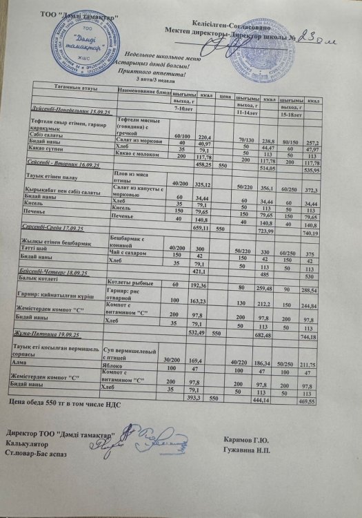 Апта менюі