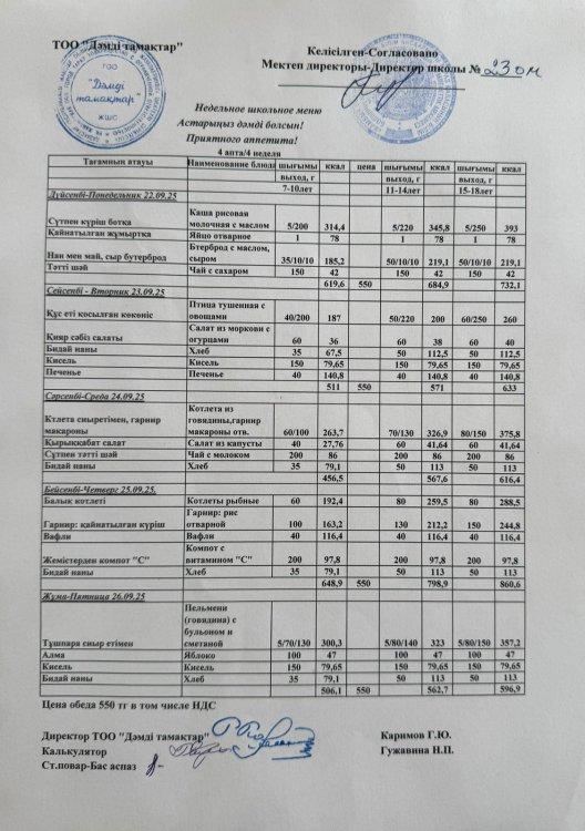 Апталық меню