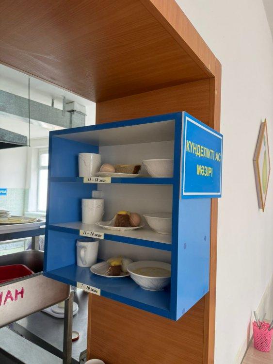 Оқушылардың тамақтануы