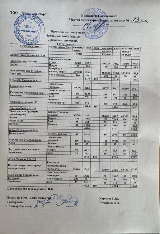 Апталық меню