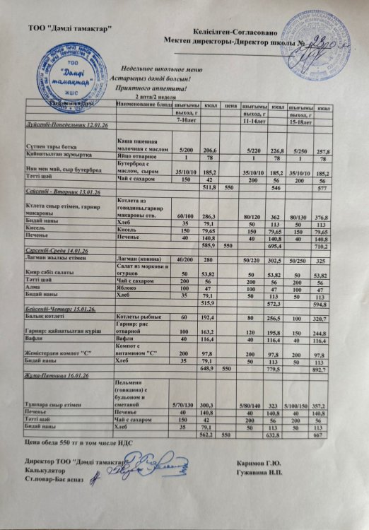 Апталық меню