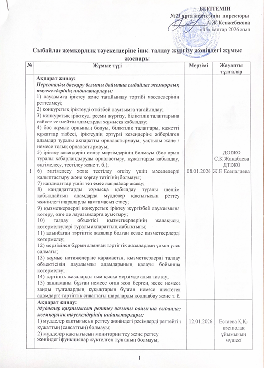 Сыбайлас жемқорлық тәуекелдеріне ішкі талдау жүргізу жөніндегі жұмыс жоспары