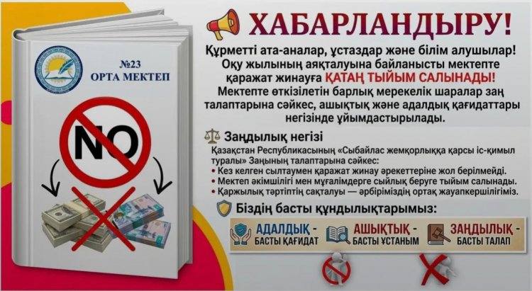 Назар аударыңыз!!!